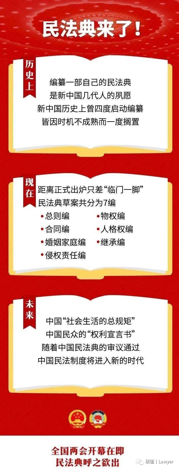 社会生活的百科全书"的民法典将深刻且鲜明的改变影响每个人及每个